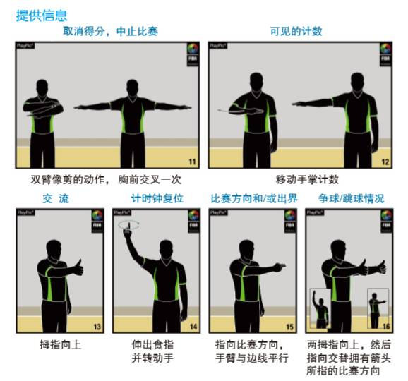  篮球裁判新规实施，防守三秒规则收紧