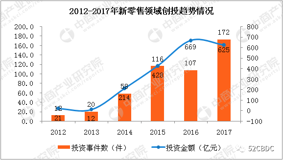  科技赋能训练革新，数据分析助力球队